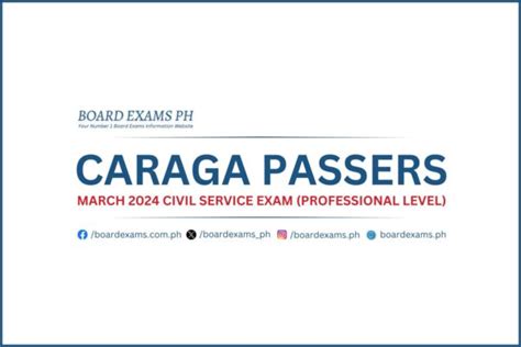 CARAGA Passers: March 2024 Civil Service exam CSE.